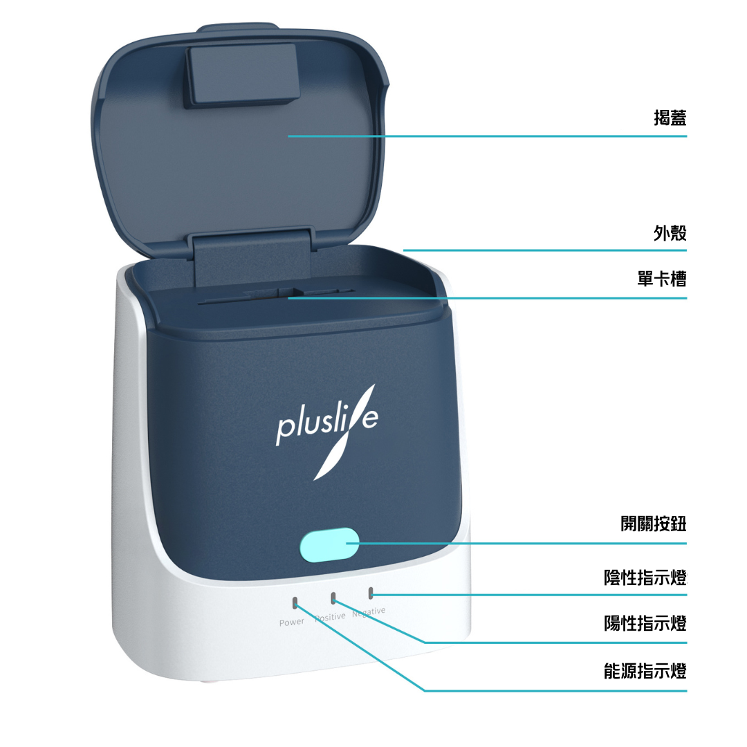 MiniDock Human Body Detector